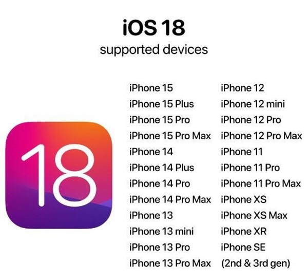 WWDC24前瞻：苹果AI浪潮即将来袭 iOS 18蓄势待发 第3张