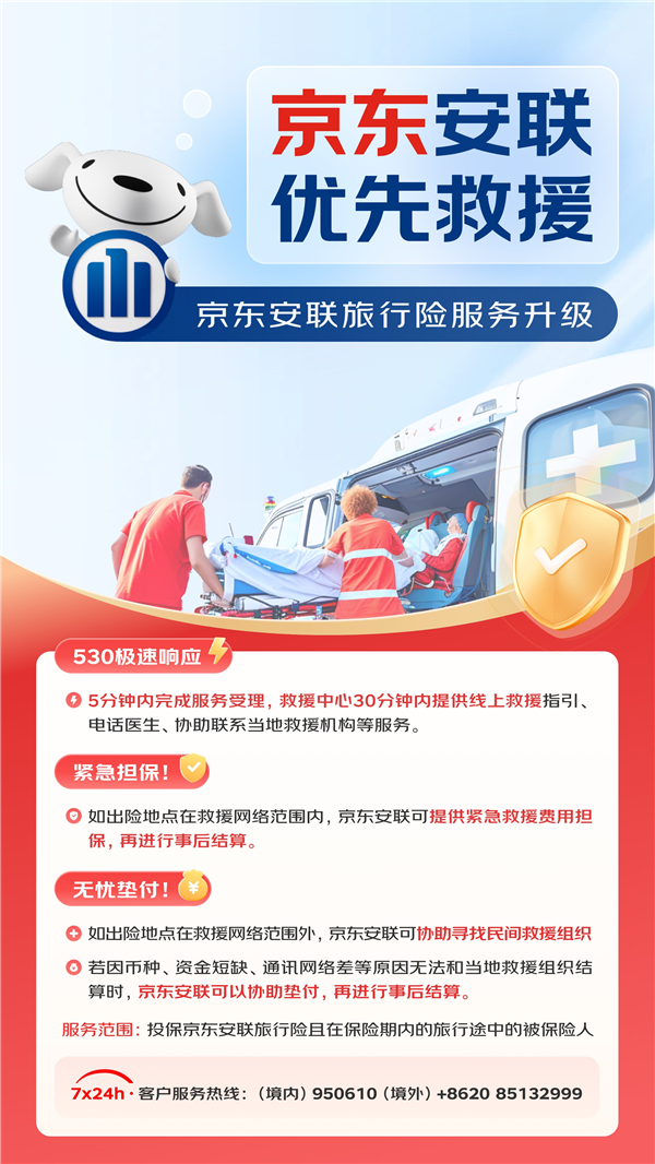 以人为本、生命至上！京东安联行业首推旅行保险 “优先救援”服务机制 第1张