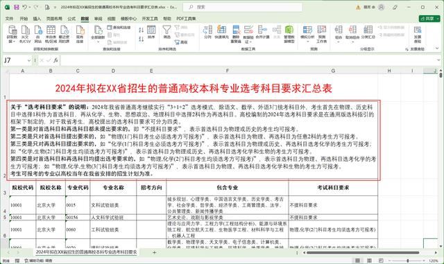 excel一个框里行间距怎么调? excel表格调整单元格内的行距技巧 第6张