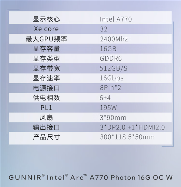 买对不买贵 蓝戟显卡618大促不容错过 第10张