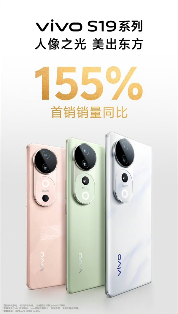 vivo S19系列首销战报出炉：首日销量同比提升155%