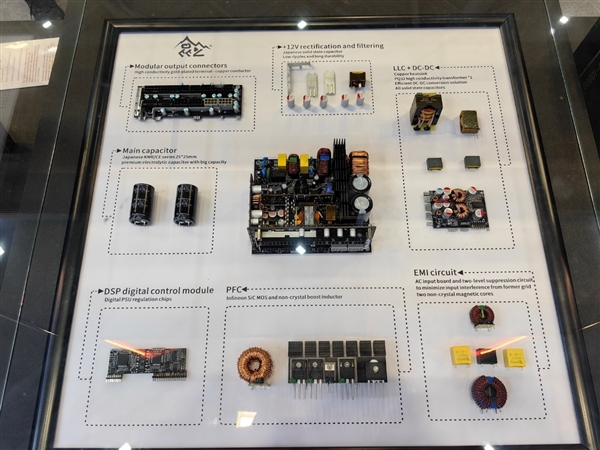 鑫谷昆仑九重1300W电源首次亮相：数字架构双“大脑” 第2张