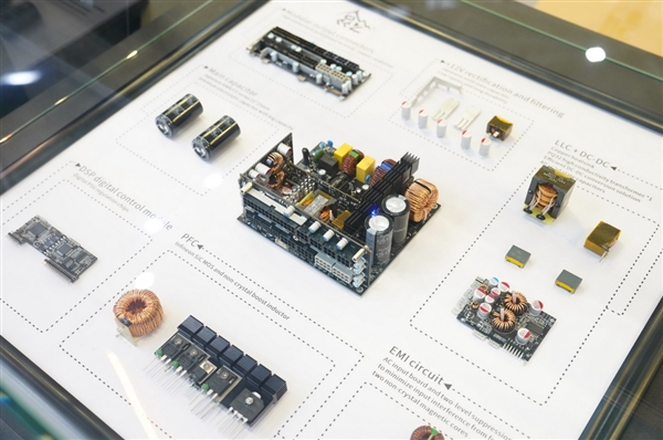 鑫谷昆仑九重1300W电源首次亮相：数字架构双“大脑” 第9张