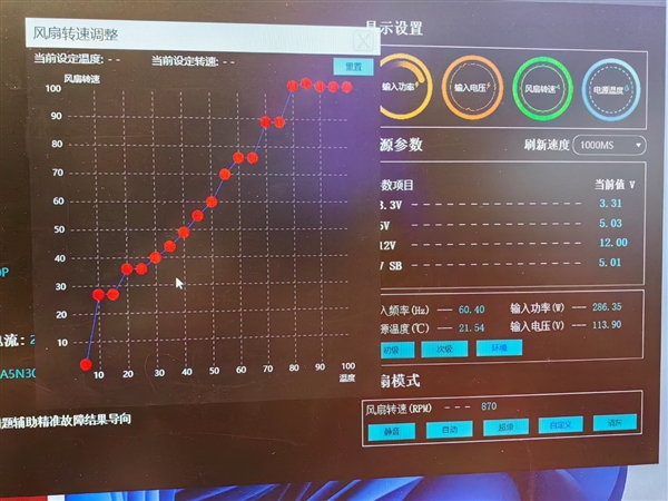 鑫谷昆仑九重1300W电源首次亮相：数字架构双“大脑” 第19张