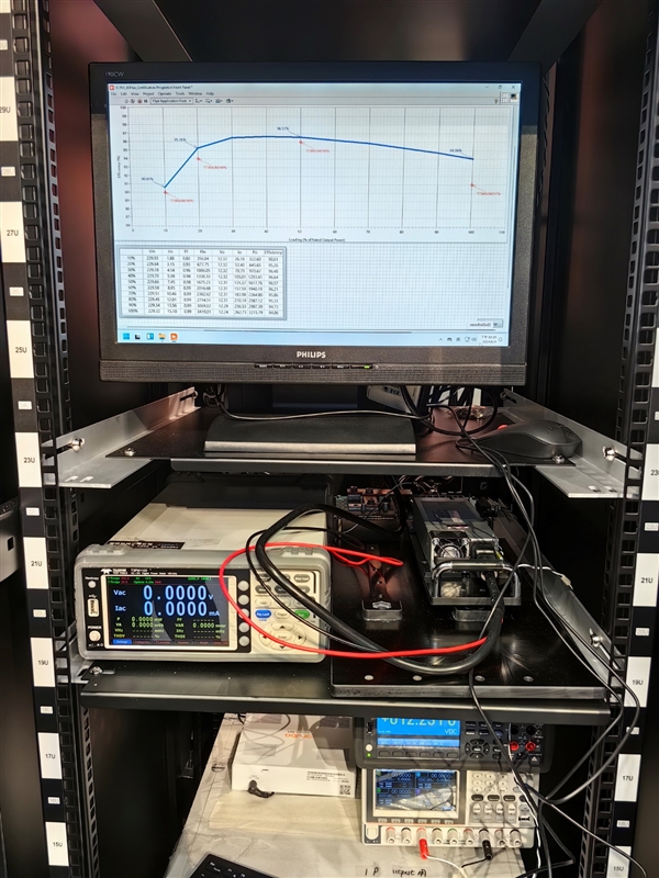 鑫谷展示5500W CRPS电源：转换效率96％ 钛金标准 第15张