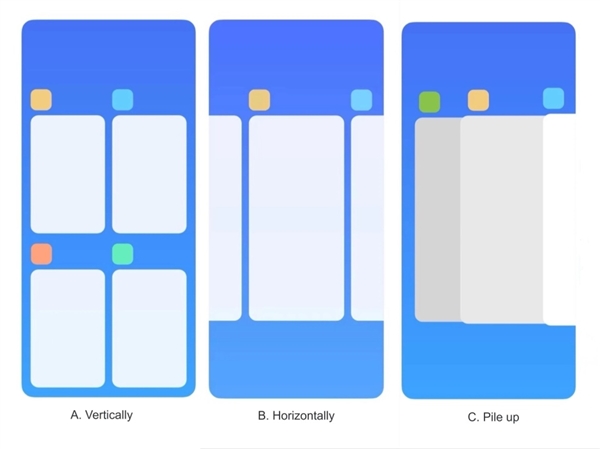 小米发布澎湃HyperOS问卷调查：有望推出堆叠式后台卡片！ 第2张