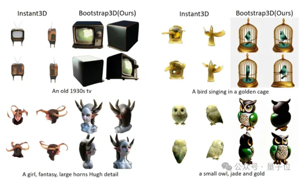 5秒完成3D生成，合成数据集已开源，上交港中文框架超越Instant3D 第2张