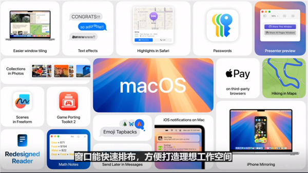 苹果新版MacOS发布：支持iPhone镜像 “多屏协同”来了 第7张