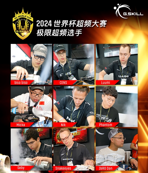 Computex 2024 - 芝奇第8 届世界杯超频大赛由德国的超频大神CENS赢得总冠军 独得现金 1 万美元 第3张