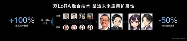  鲁大师5月新机性能/流畅/AI/久用榜：vivo终端在本月井喷 新老旗舰芯片再度同台竞技 第23张