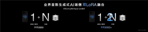  鲁大师5月新机性能/流畅/AI/久用榜：vivo终端在本月井喷 新老旗舰芯片再度同台竞技 第22张