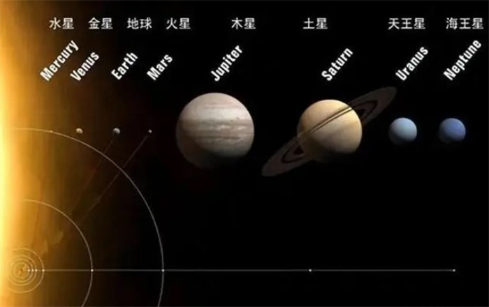 探讨太阳系是否为一个宇宙中的天然保护区(关于太阳系的疑问)