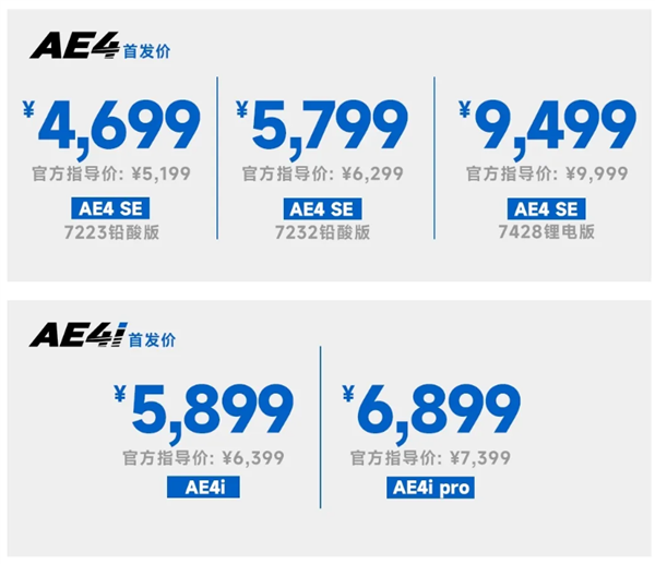 4699元 极核AE4电动摩托车发布：车规级毫米波雷达、极速65km/h 第2张