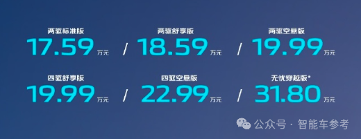 城市越野 长安深蓝G318拉萨上市：将CDC+空悬打到20万以下 第9张