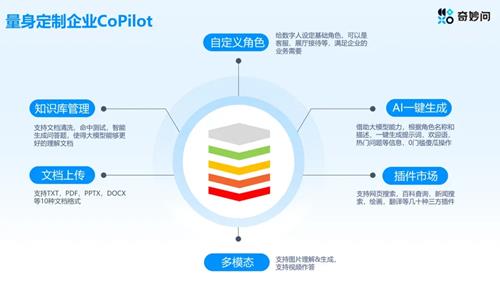 出门问问联合长沙广播电视台文旅频道 推出可互动数字主播「诗远」 第3张