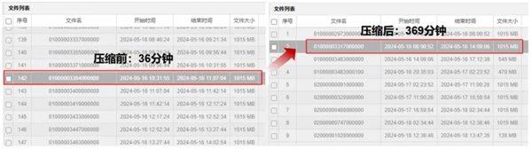 中科通量携 RISC-V 产品亮相上海国际嵌入式展|中关村智用研究院战略伙伴 第3张