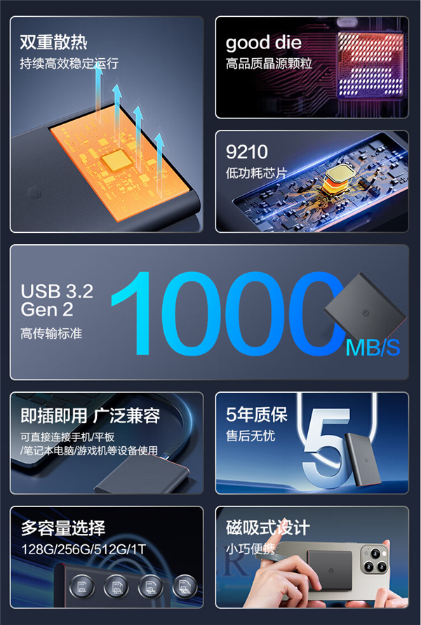 139元起！京东京造磁吸SSD上市：1000MB/s、支持4K ProRes视频录制 第3张