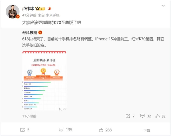 Redmi K70 618卖疯了！卢伟冰：大家更加期待K70至尊版了吧 第2张