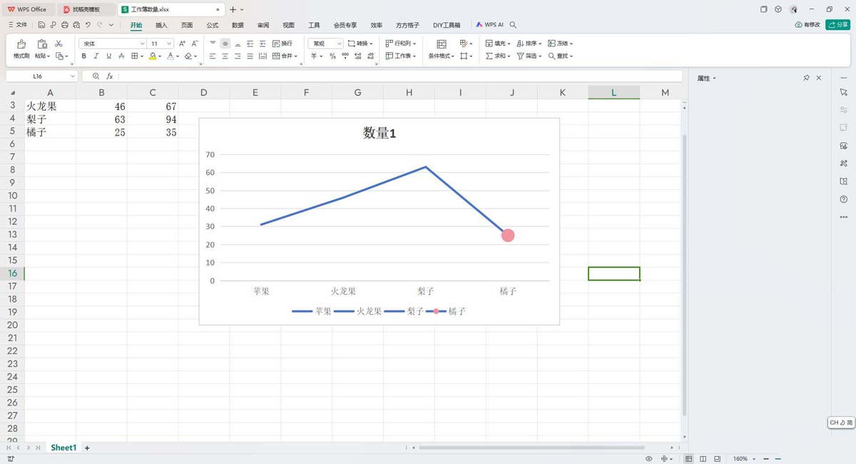 WPS表格折线图如何添加圆点? wps给折现图表折线末端添加实心圆技巧 第2张