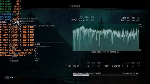 锐龙77800X3D与i9-14900K该怎么选? 7800X3D VS 14900K游戏对比评测 第4张