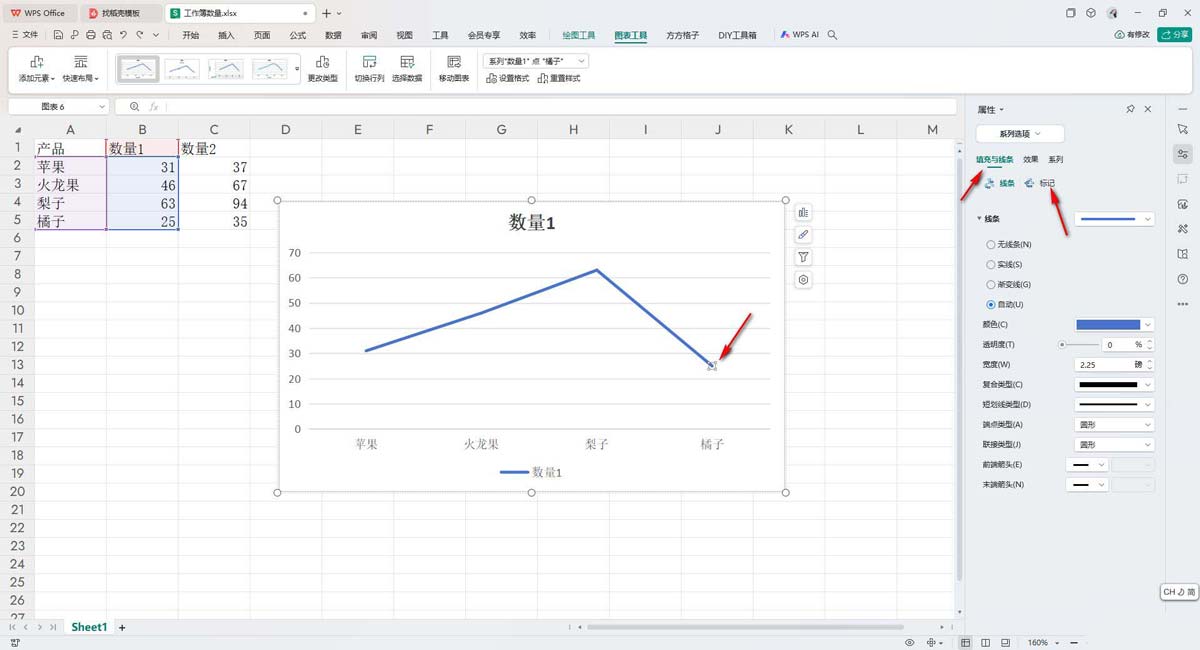 WPS表格折线图如何添加圆点? wps给折现图表折线末端添加实心圆技巧 第4张