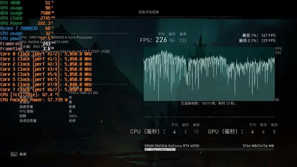 锐龙77800X3D与i9-14900K该怎么选? 7800X3D VS 14900K游戏对比评测 第3张