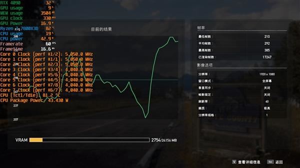 锐龙77800X3D与i9-14900K该怎么选? 7800X3D VS 14900K游戏对比评测 第9张