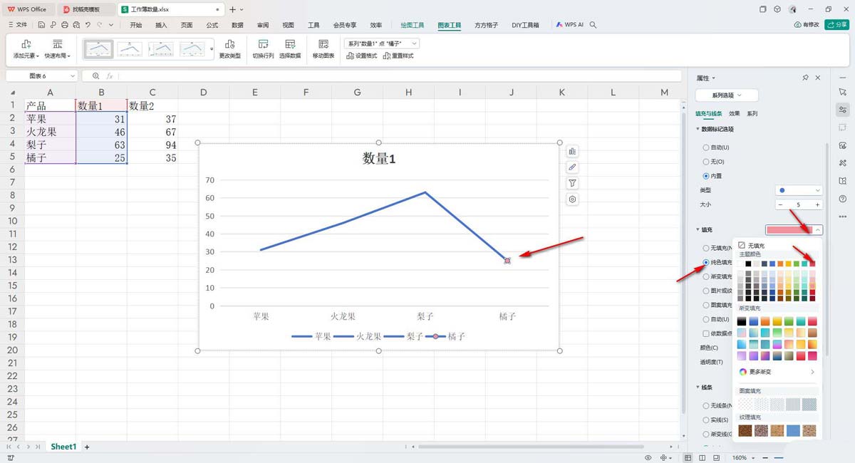 WPS表格折线图如何添加圆点? wps给折现图表折线末端添加实心圆技巧 第7张