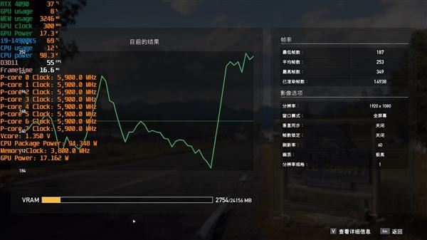 锐龙77800X3D与i9-14900K该怎么选? 7800X3D VS 14900K游戏对比评测 第10张