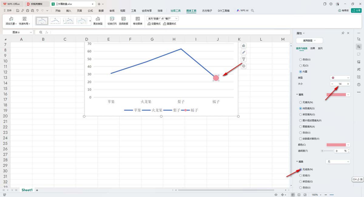 WPS表格折线图如何添加圆点? wps给折现图表折线末端添加实心圆技巧 第8张