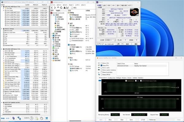 锐龙77800X3D与i9-14900K该怎么选? 7800X3D VS 14900K游戏对比评测 第46张