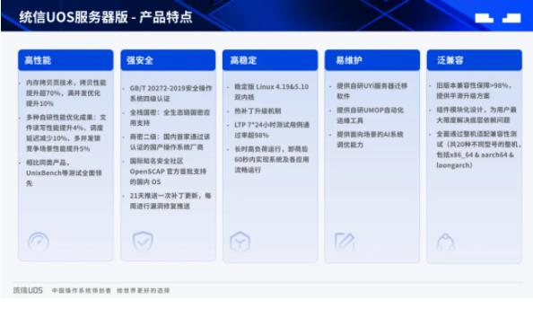 某中央媒体基于统信UOS服务器版 支撑业务扩容升级丨标杆100 第2张