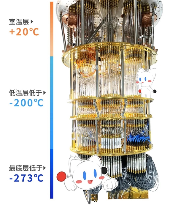 新突破！国产量子计算用温度计刷新纪录：可测宇宙最低温度 第2张