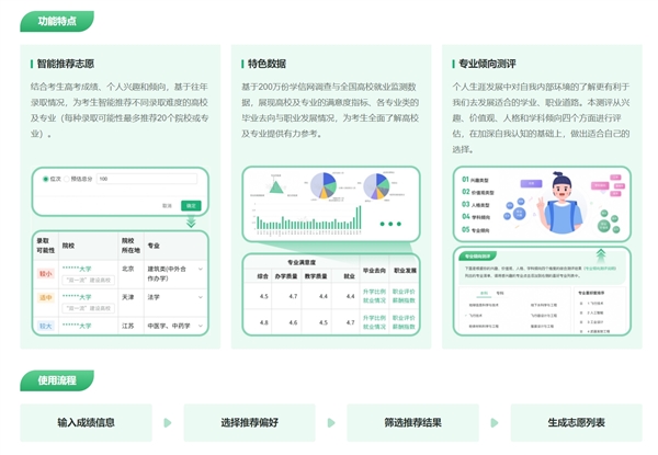 教育部首次上线高考志愿信息系统：官方提醒切勿轻信高价志愿填报指导 第3张