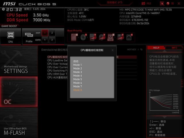 英特尔第14代酷睿处理器怎么降压? 简单几步满载温度暴降10℃以上 第14张