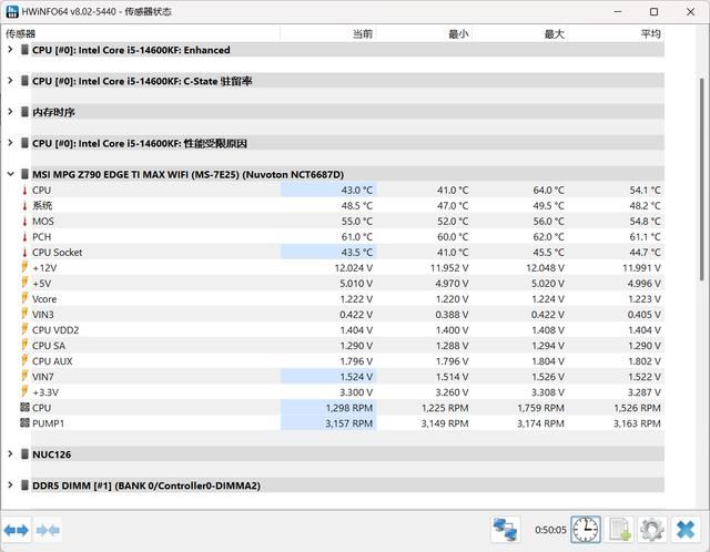 英特尔第14代酷睿处理器怎么降压? 简单几步满载温度暴降10℃以上 第21张