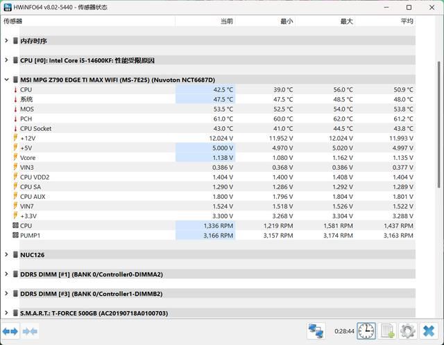 英特尔第14代酷睿处理器怎么降压? 简单几步满载温度暴降10℃以上 第23张