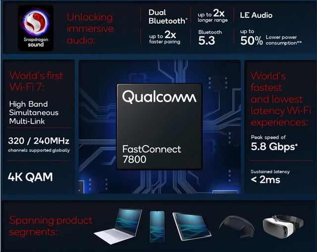 14900K+Z790+RTX4080S游戏性能如何? 高端海景房主机组装教程 第11张