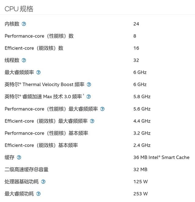 14900K+Z790+RTX4080S游戏性能如何? 高端海景房主机组装教程 第14张