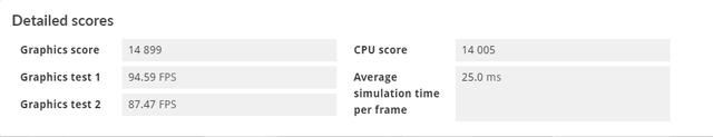 14900K+Z790+RTX4080S游戏性能如何? 高端海景房主机组装教程 第48张