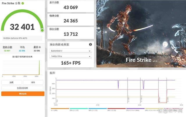 OEM专供的8400F性价比还是鸡肋? AMD Ryzen5 8400F深度测评 第12张