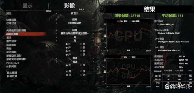 OEM专供的8400F性价比还是鸡肋? AMD Ryzen5 8400F深度测评 第15张