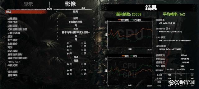 OEM专供的8400F性价比还是鸡肋? AMD Ryzen5 8400F深度测评 第16张