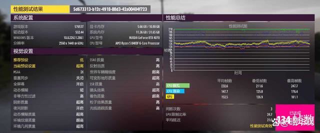 OEM专供的8400F性价比还是鸡肋? AMD Ryzen5 8400F深度测评 第17张