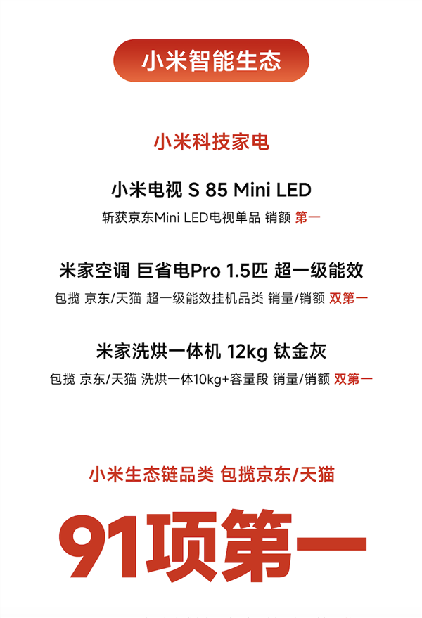 小米618手机全面领跑！Redmi K70斩获四大电商国产手机单品销量冠军 第5张