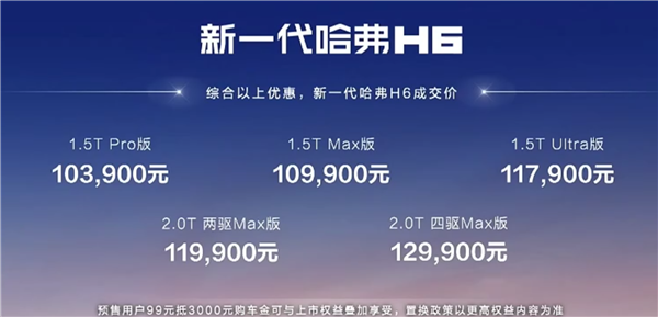 国产SUV销量王者！全新一代哈弗H6上市：10.39万起 第1张