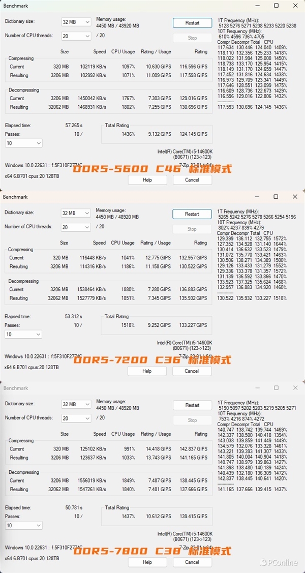 芝奇Trident Z5 Royal DDR5-7200 C36 48GB内存上手：性能猛如虎 第25张