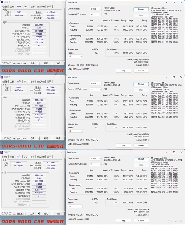 芝奇Trident Z5 Royal DDR5-7200 C36 48GB内存上手：性能猛如虎 第36张