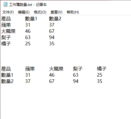 WPS如何将表格转换成Txt文本格式 WPS将表格转换成Txt文本格式的方法 第6张