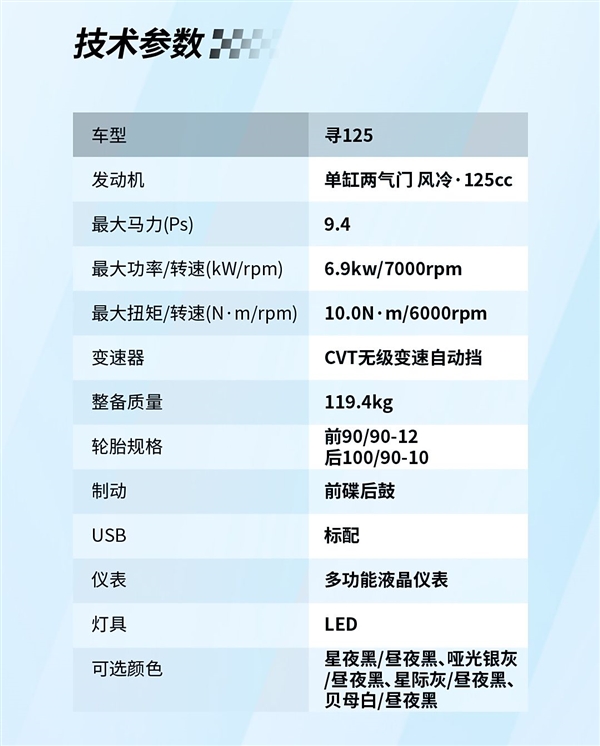 7480元起 钱江三款踏板摩托车上市：小排量超省油 第12张